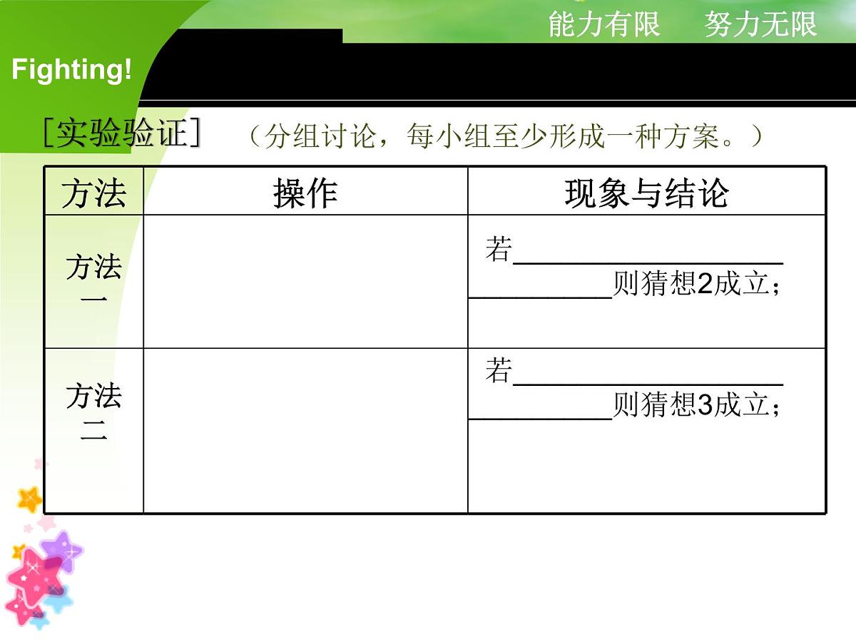 2023年中考化学二轮专题复习酸碱的性质及其应用课件第6页