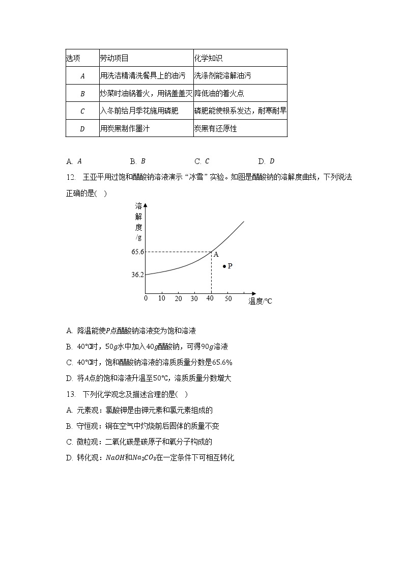 2023年广东省佛山市三水区、顺德区中考一模化学试卷（含答案）03