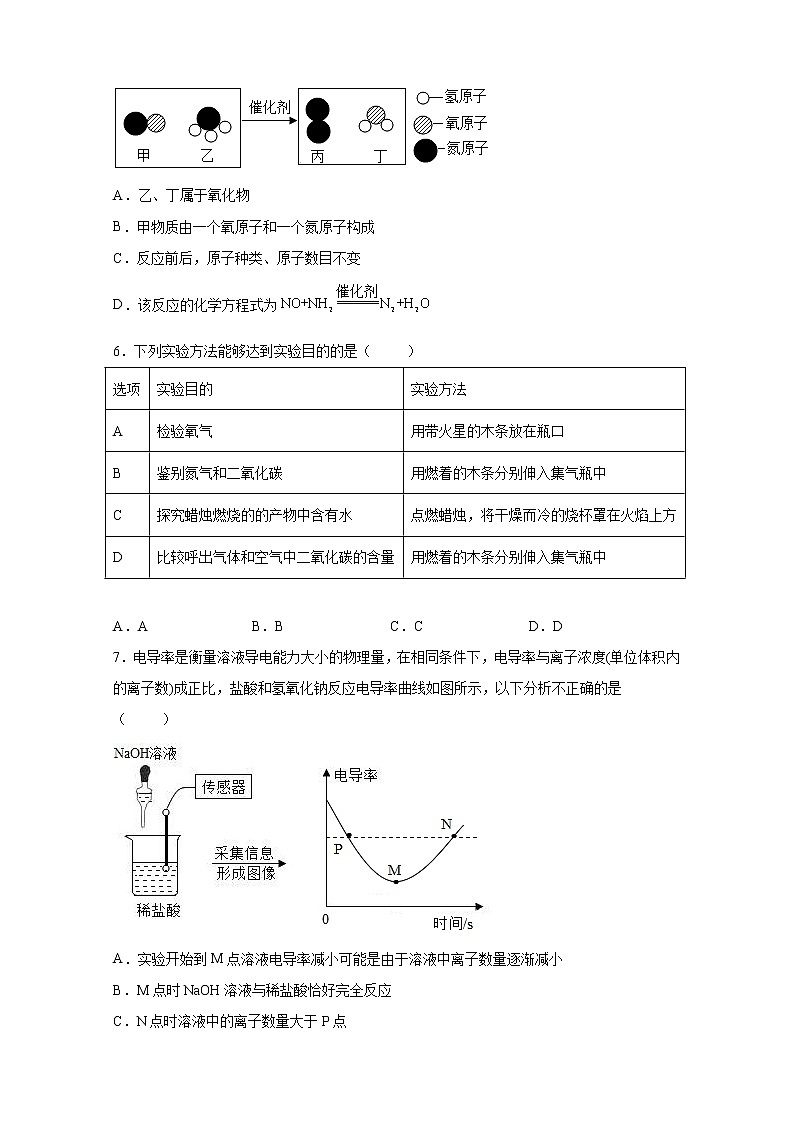 2023年河北省邯郸市成安县中考第一次模拟测试化学试题卷(含答案)02