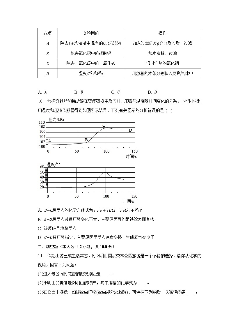 2023年湖南省永州市零陵区中考化学第一次适应性试卷(含解析)第3页