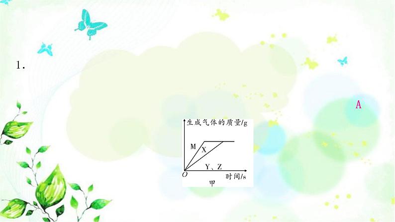中考化学复习重难突破6金属与酸反应的坐标曲线练习课件第4页