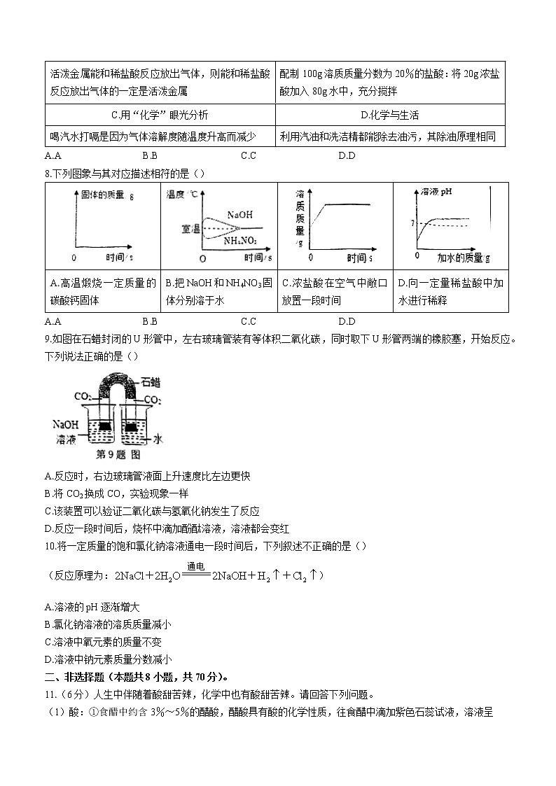 2023年福建省福州时代华威中学适应性练习化学试题(一)(含答案)02