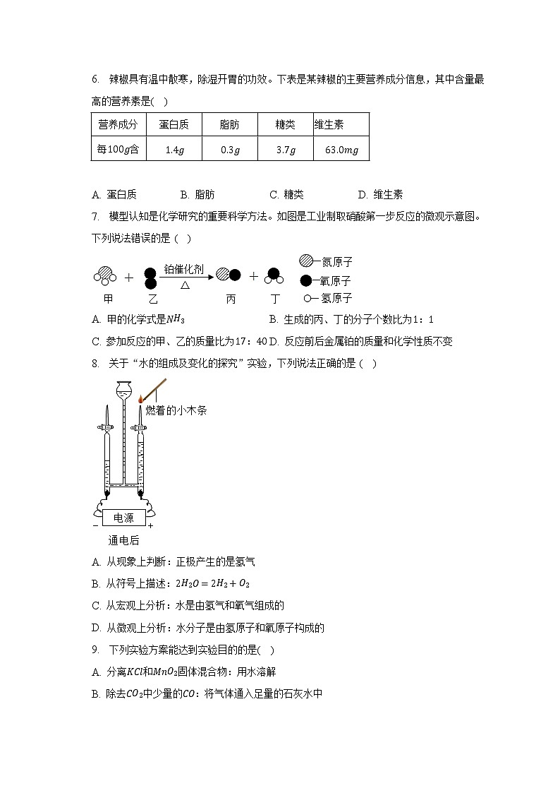 2023年吉林省长春市赫行实验学校中考化学一模试卷(含答案)第2页