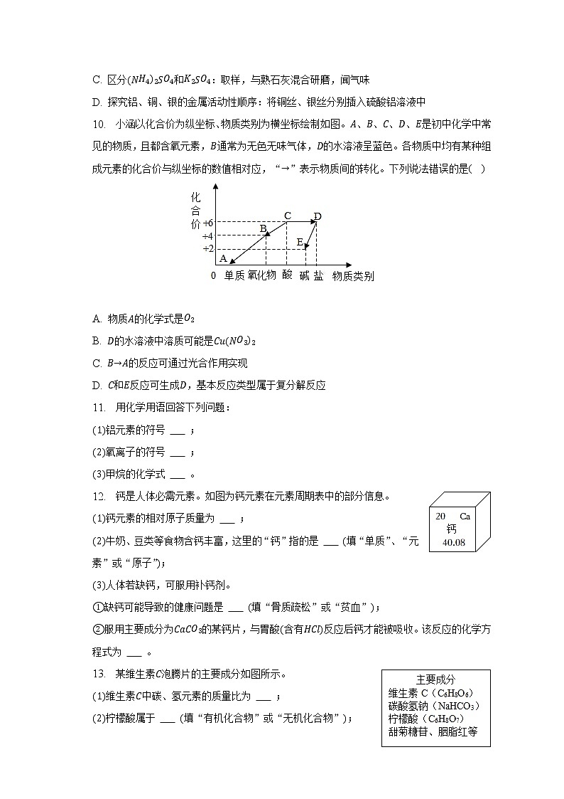 2023年吉林省长春市赫行实验学校中考化学一模试卷(含答案)第3页