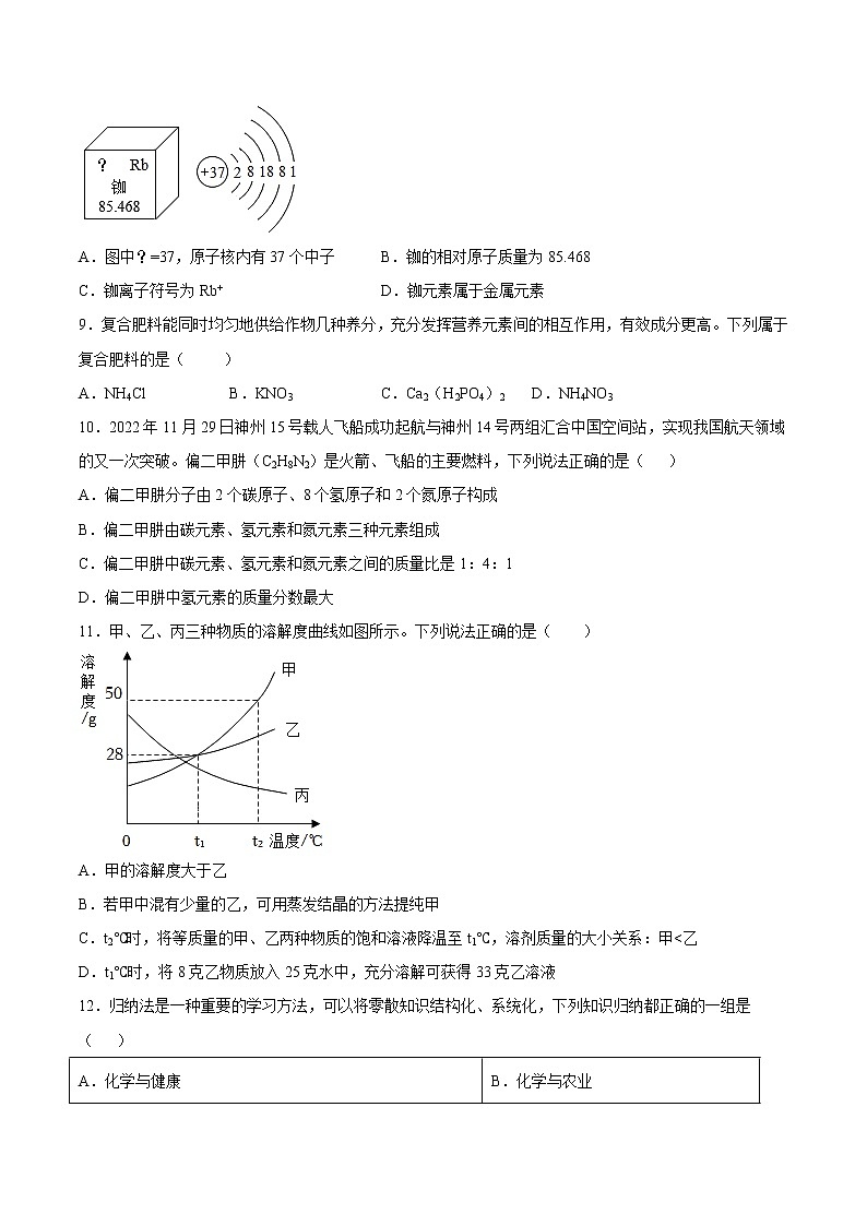 2023年中考第一次模拟考试卷化学(广东卷)(考试版)第3页