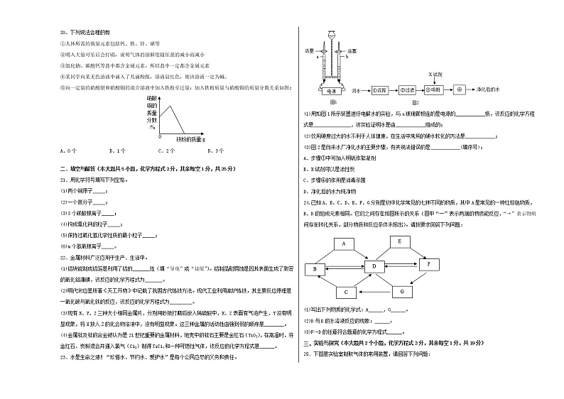 2023年中考第一次模拟考试卷化学(云南卷)01(考试版)A303