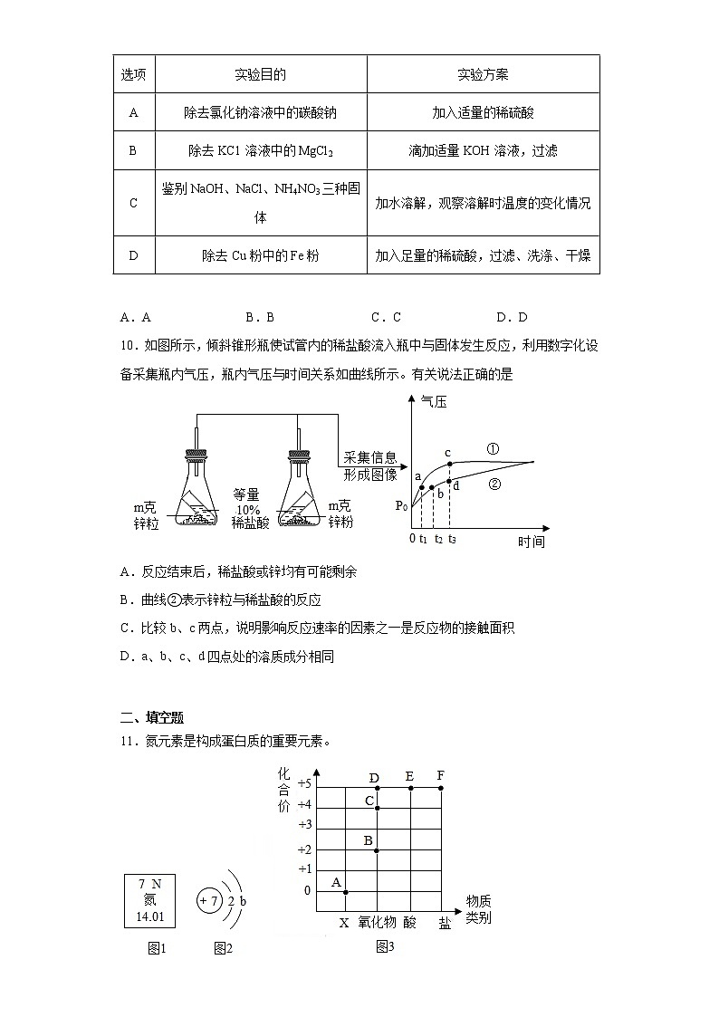 山东省菏泽市单县2022-2023学年九年级下学期期中化学试题(含答案)03