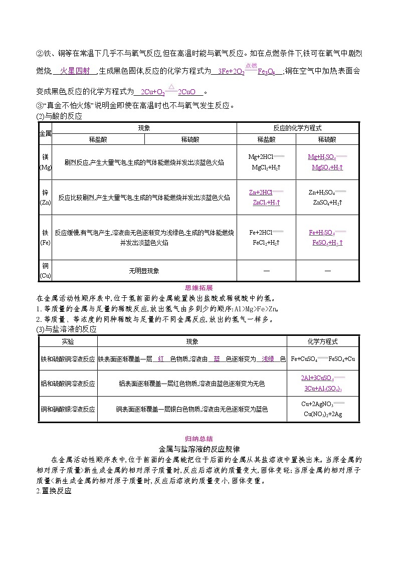 中考化学一轮微专题复习学案:金属金属矿物(教师版)第3页