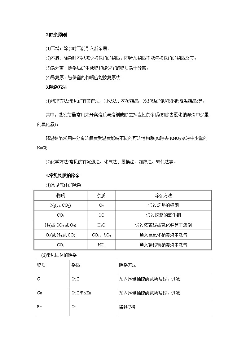中考化学二轮复习压轴题揭秘 专题07 物质的鉴别、分离与提纯(讲练)(教师版)第2页