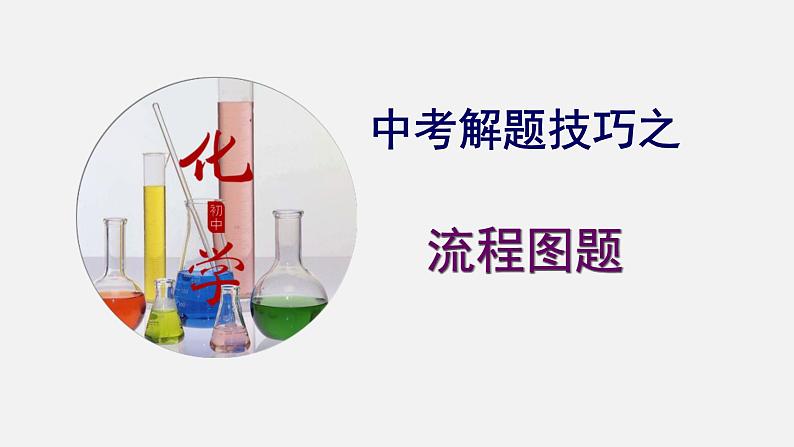 中考化学二轮复习中考秘籍课件第05讲 中考化学流程图题的解法与技巧 (含答案)第1页