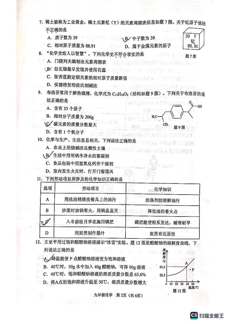 2023年广东省佛山市顺德区一模化学试题（无答案）02