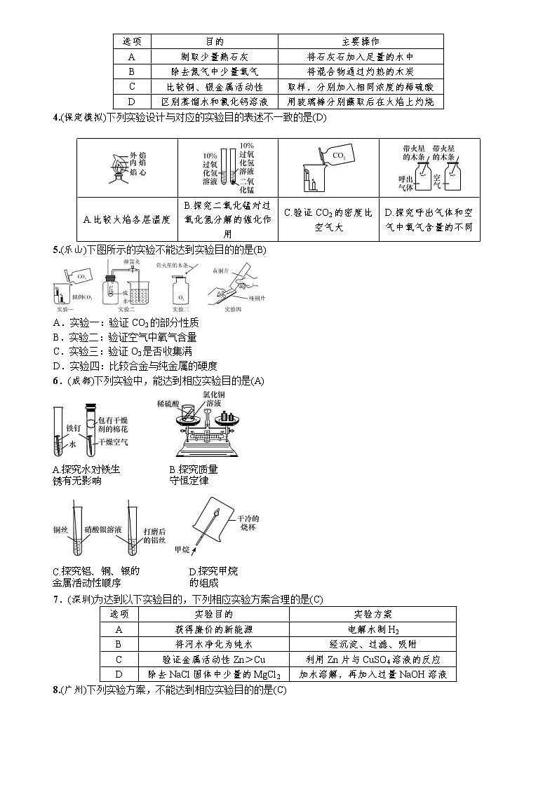 中考化学一轮复习考点讲练实验方案的设计与评价(含答案)第2页