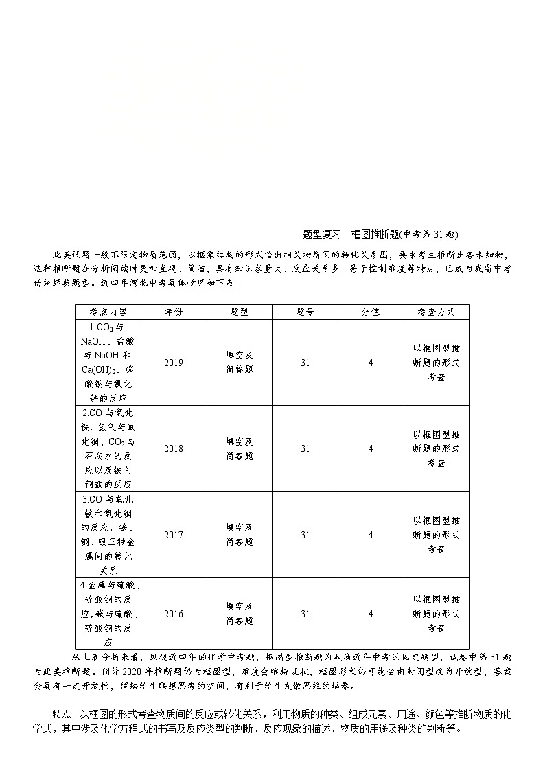 中考化学一轮复习考点讲练题型复习框图推断题(含答案)第1页