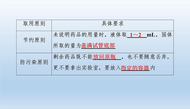 中考化学一轮复习考点讲练课件 常见化学仪器和实验基本操作 (含答案)第8页