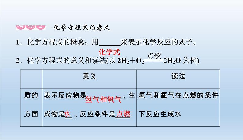 中考化学一轮复习考点讲练课件 质量守恒定律和化学方程式 (含答案)第6页