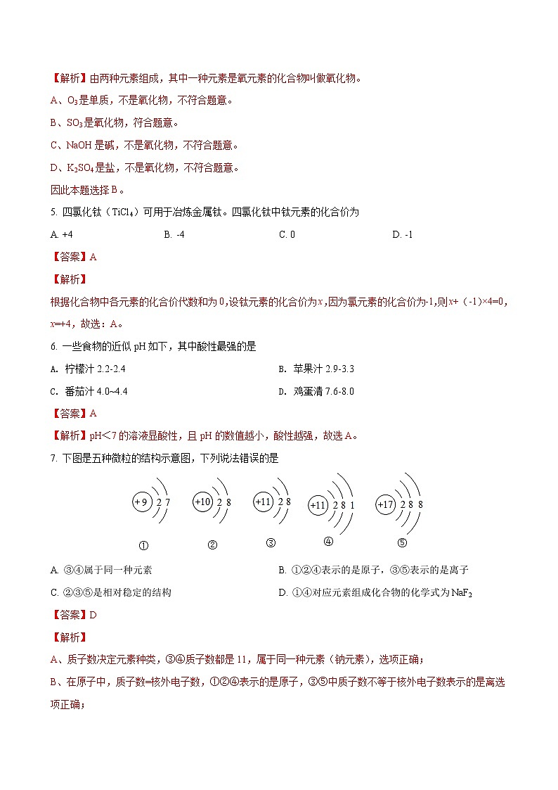 2023年中考第二次模拟考试卷:化学(全国通用)(解析版)第3页