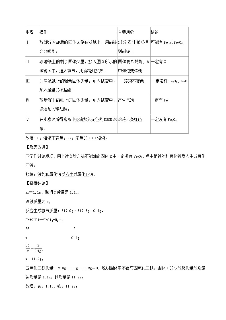2023年中考第二次模拟考试卷:化学(陕西卷)(参考答案)第2页