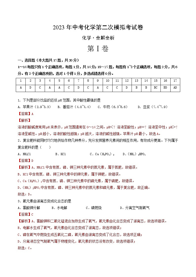 2023年中考第二次模拟考试卷:化学(上海卷)(全解全析)第1页
