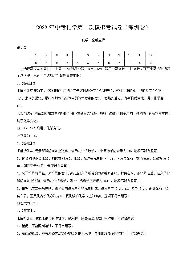 2023年中考第二次模拟考试卷:化学(深圳卷)(全解全析)01