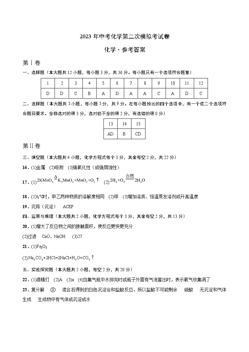 2023年中考第二次模擬考試卷：化學(xué)（長(zhǎng)沙卷）（參考答案）第1頁(yè)