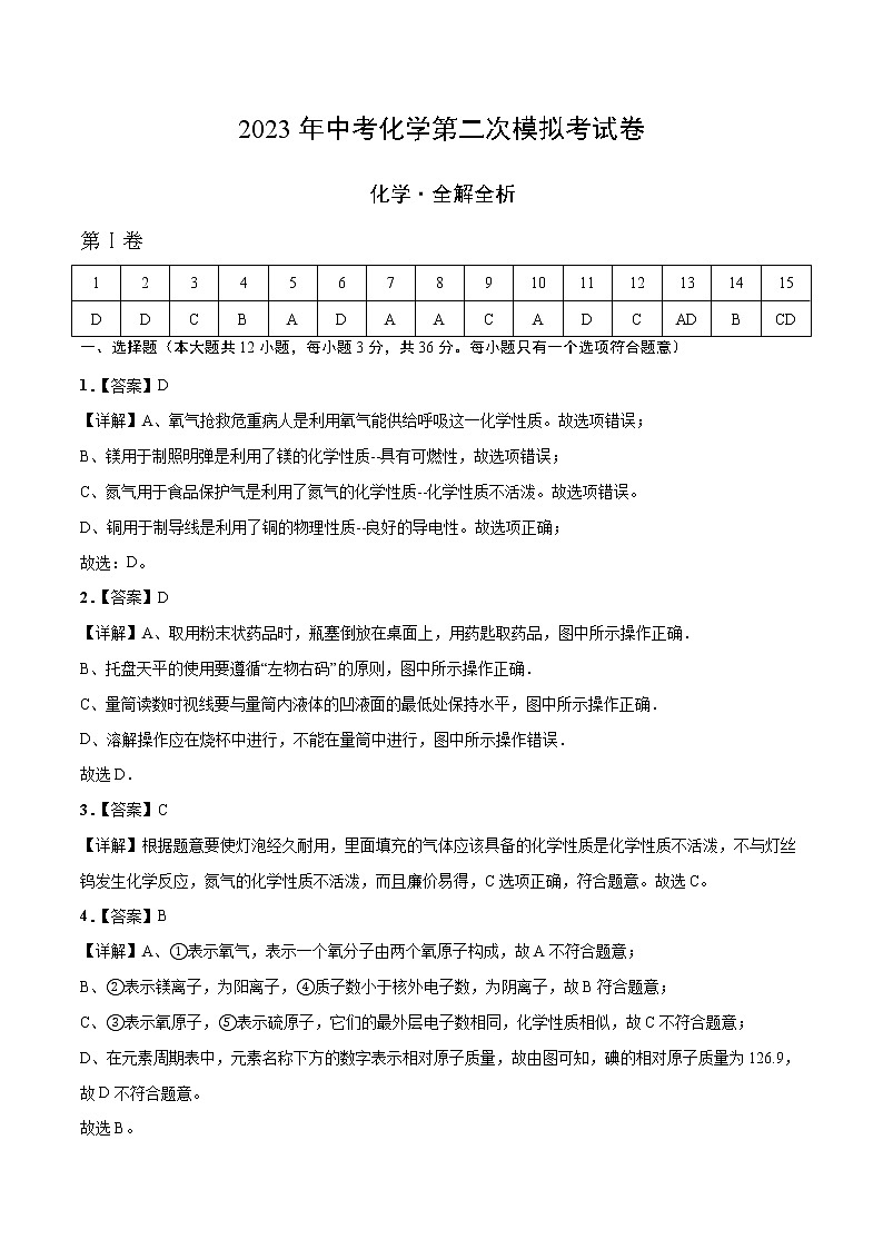 2023年中考第二次模拟考试卷:化学(长沙卷)(全解全析)01