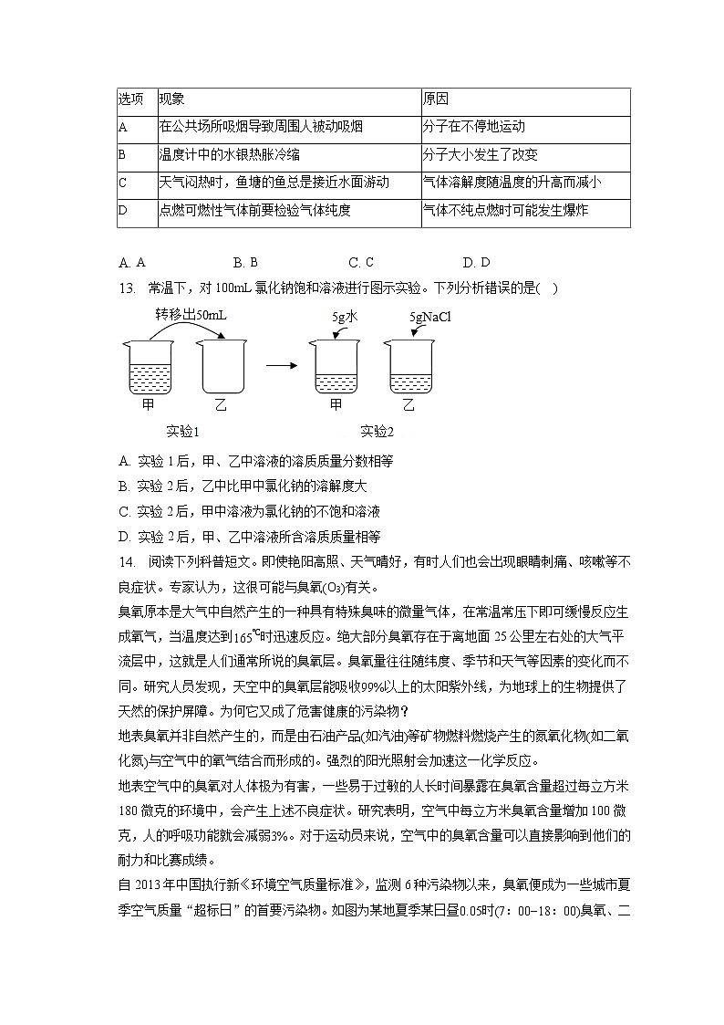 2023年辽宁省沈阳市大东区中考化学零模试卷(含答案解析)03