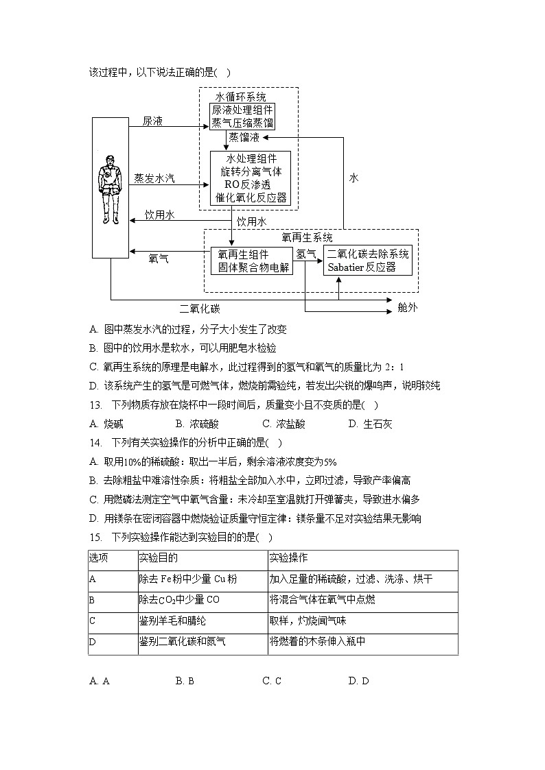 2023年辽宁省铁岭市中考化学二模试卷(含答案解析)03