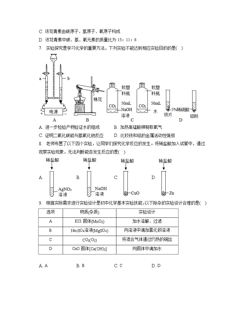 2023年山西省临汾市翼城县中考化学适应性试卷(一)(含答案解析)第2页
