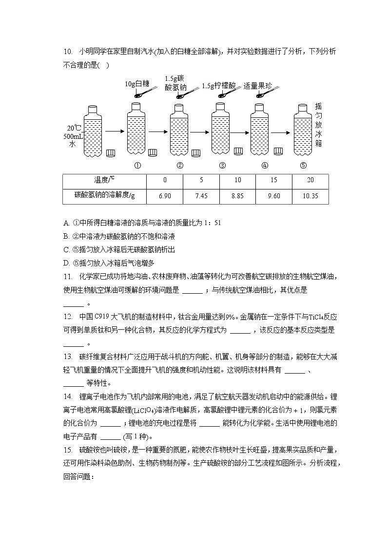2023年山西省临汾市翼城县中考化学适应性试卷(一)(含答案解析)第3页