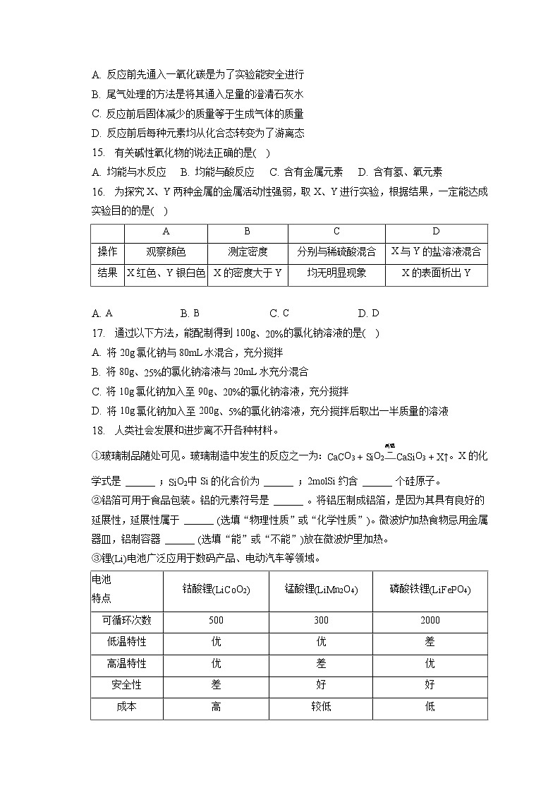 2023年上海市黄浦区中考化学质检试卷(含答案解析)第2页