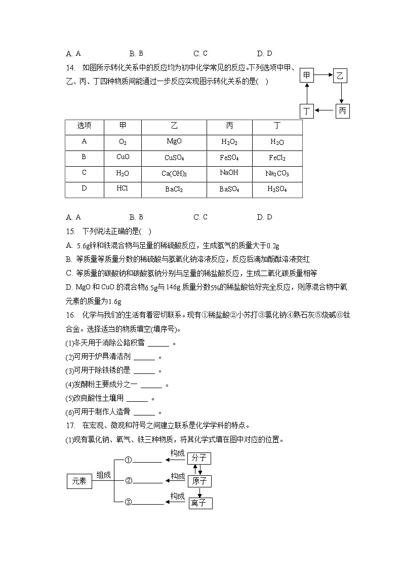 2023年天津市滨海新区中考化学结课试卷(含答案解析)第3页