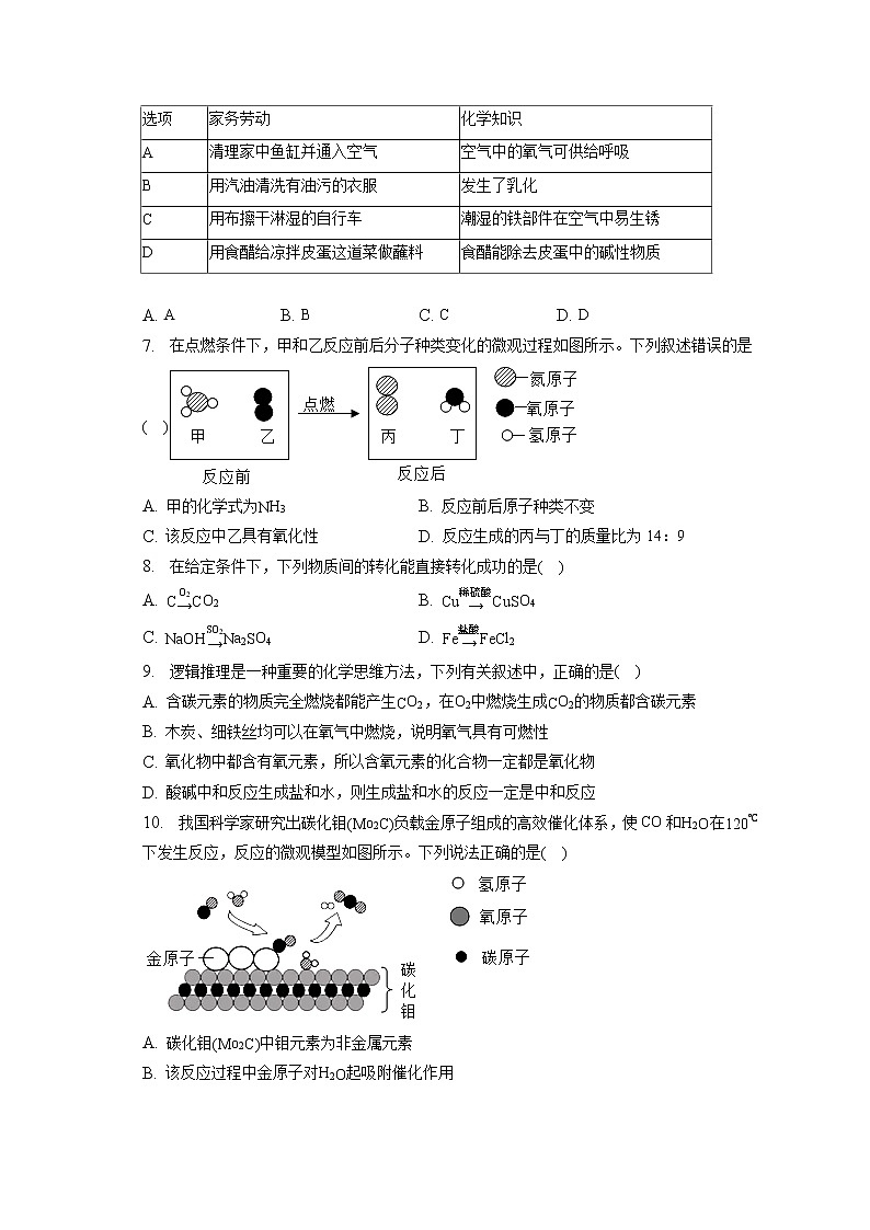 2023年安徽省滁州市定远县青山中学中考化学质检试卷(4月份)(含答案解析)02