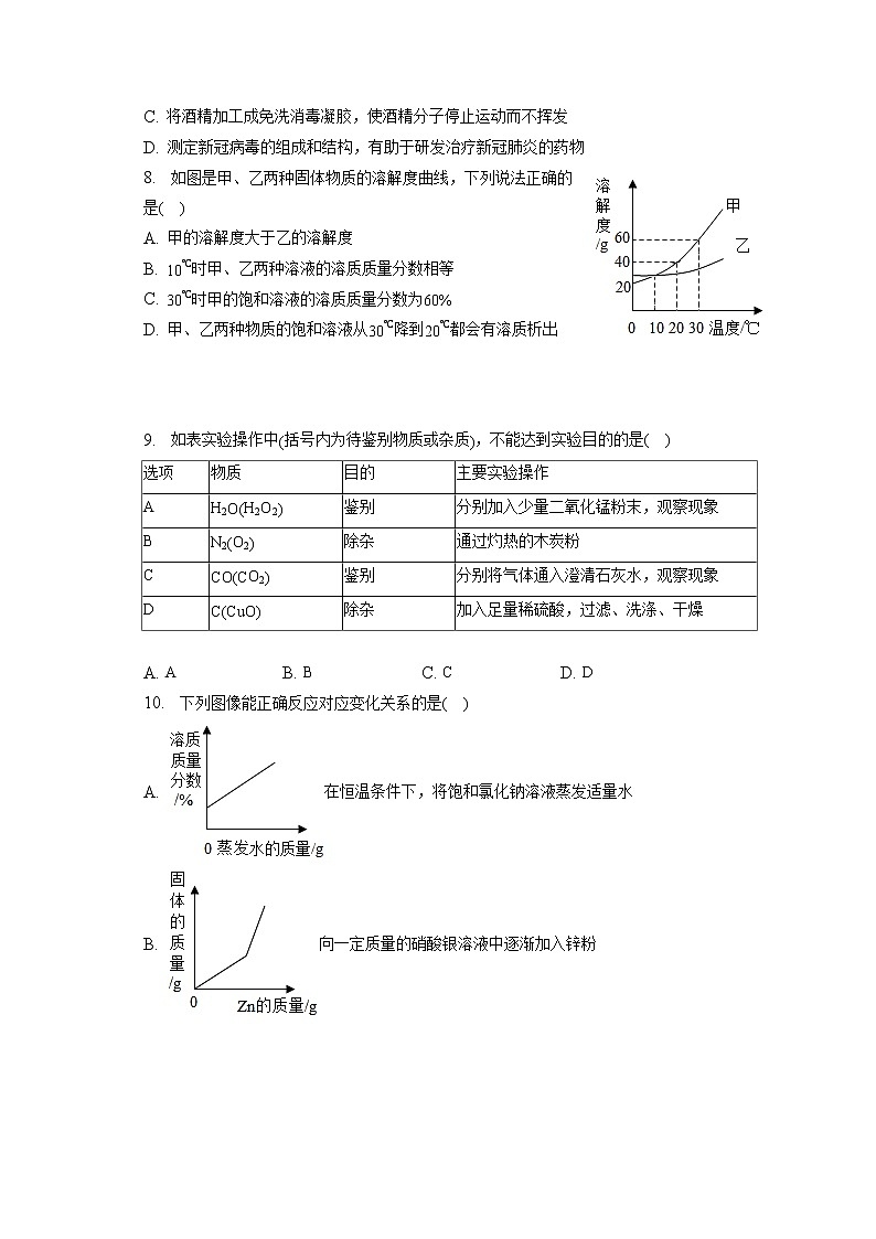 2023年福建省泉州市石狮市华侨中学中考化学适应性试卷(二)(含答案解析)第2页
