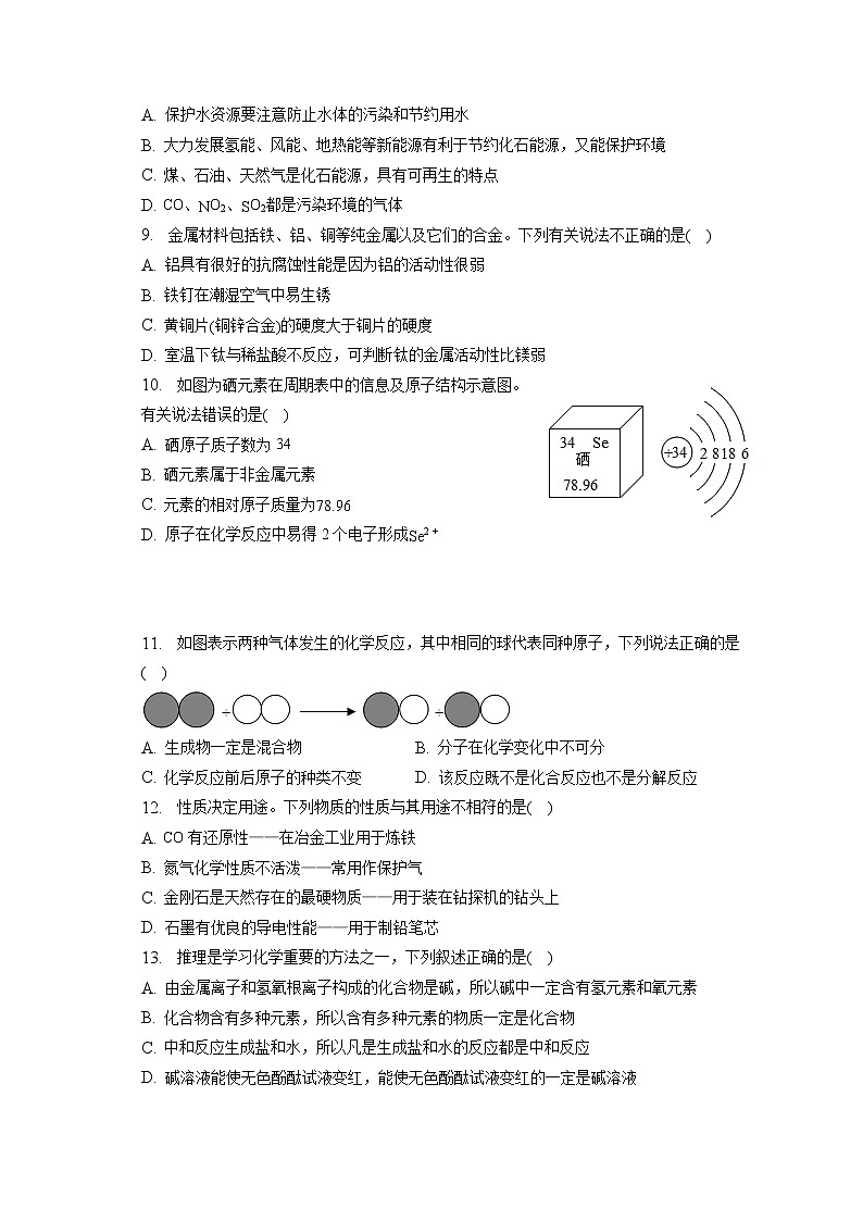 2023年山東省臨沂市臨沭三中中考化學(xué)模擬試卷（含答案解析）第2頁