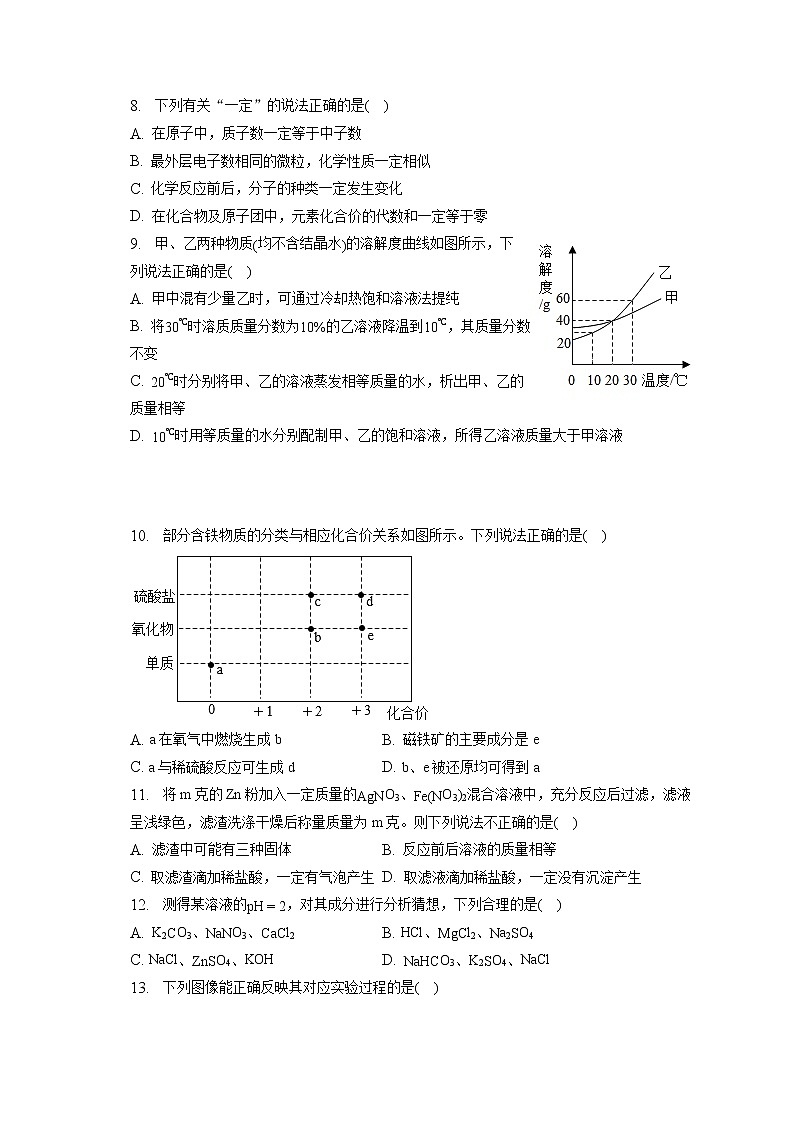 2023年河南省濮阳市范县中考化学一模试卷(含答案解析)第2页