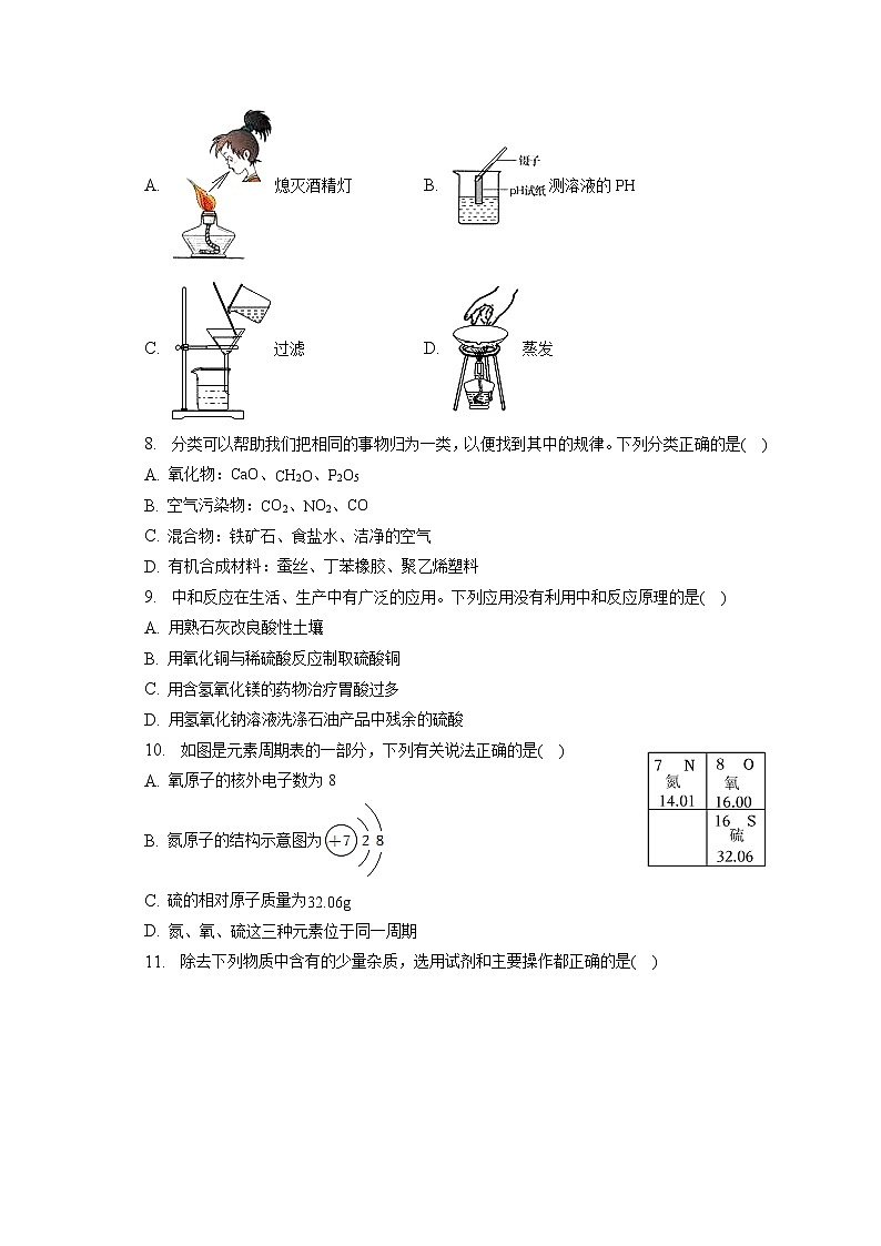 2023年河南省新乡市长垣县中考化学一模试卷(含答案解析)第2页