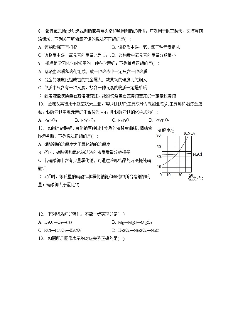 2023年河南省郑州市中原名校中考化学第一次联考试卷(含答案解析)第2页