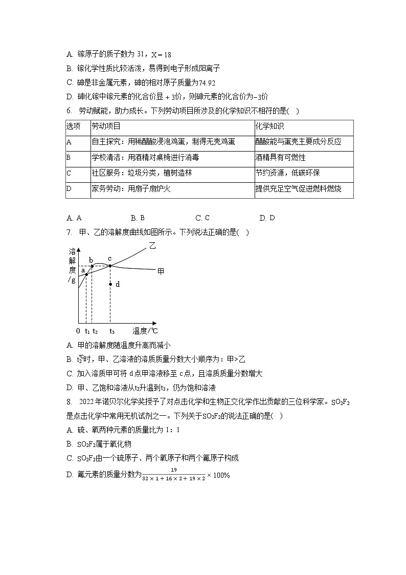 2023年广东省深圳市福田区红岭中学石厦初中中考化学模拟试卷(3月份)(含答案解析)第2页