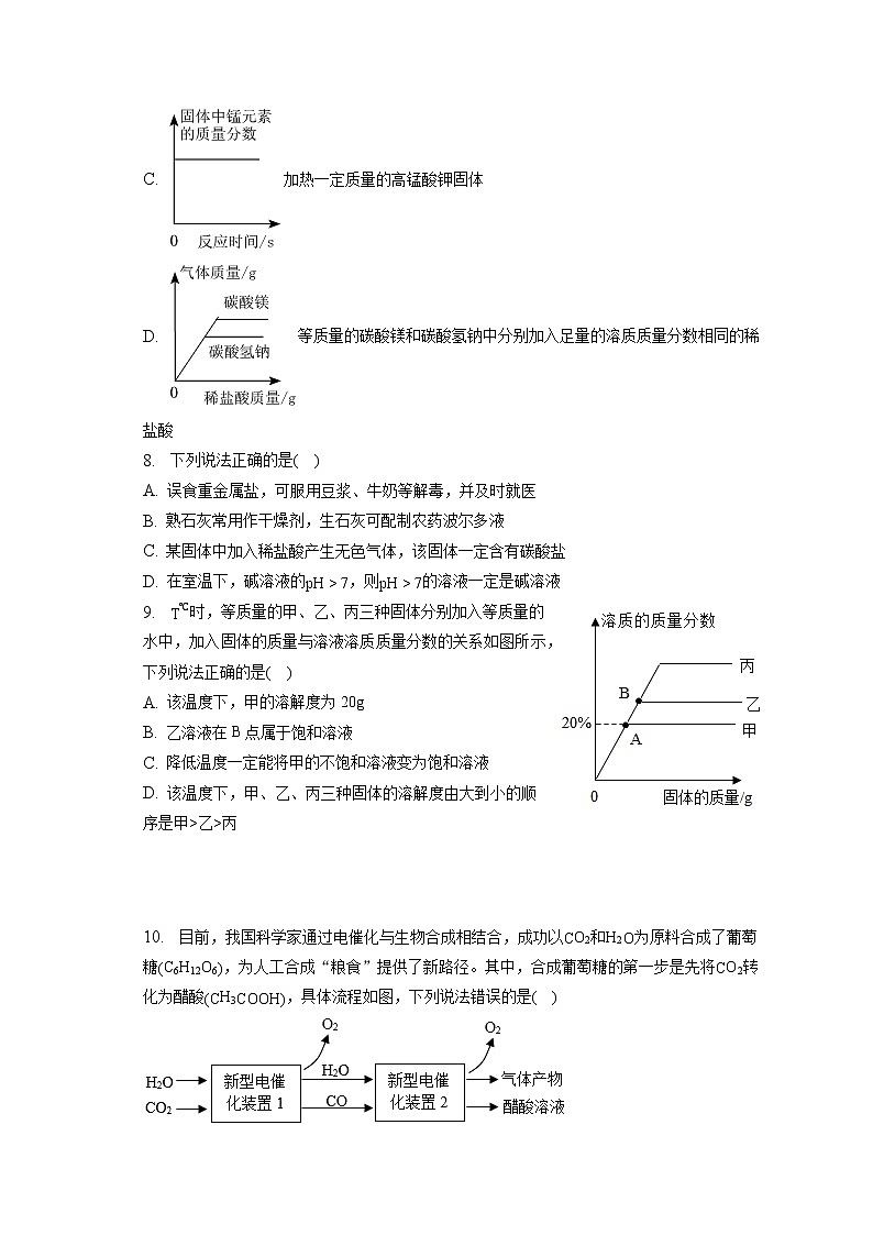 2023年黑龙江省大庆市肇源县中考化学一模试卷(含答案解析)03
