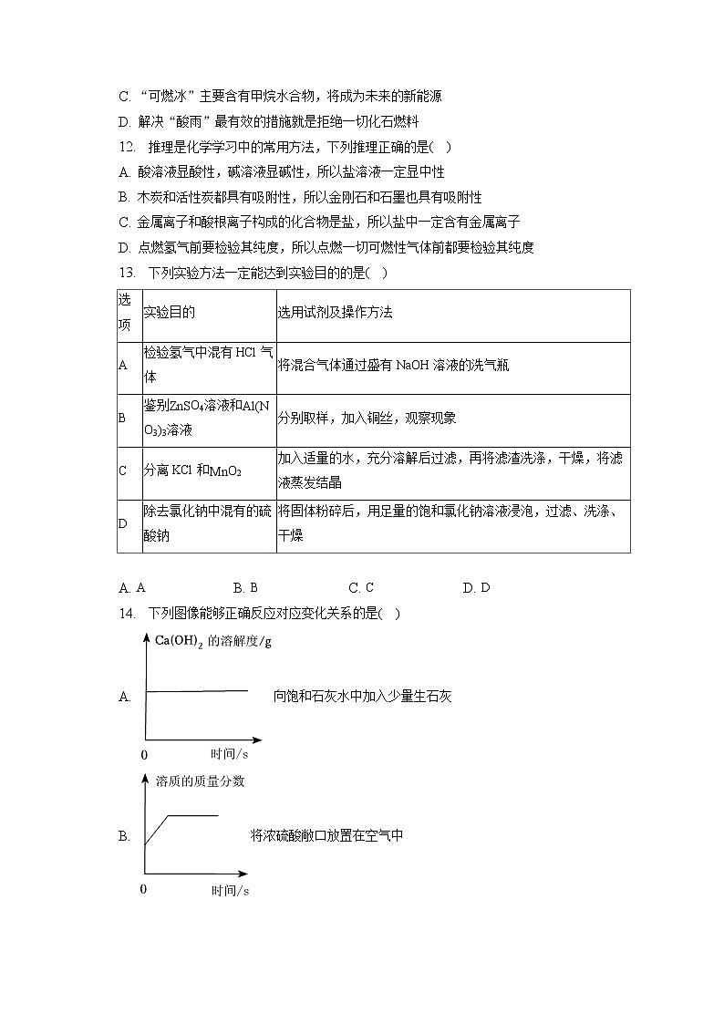 2023年黑龙江省齐齐哈尔市铁锋区中考化学质检试卷(3月份)(含答案解析)03