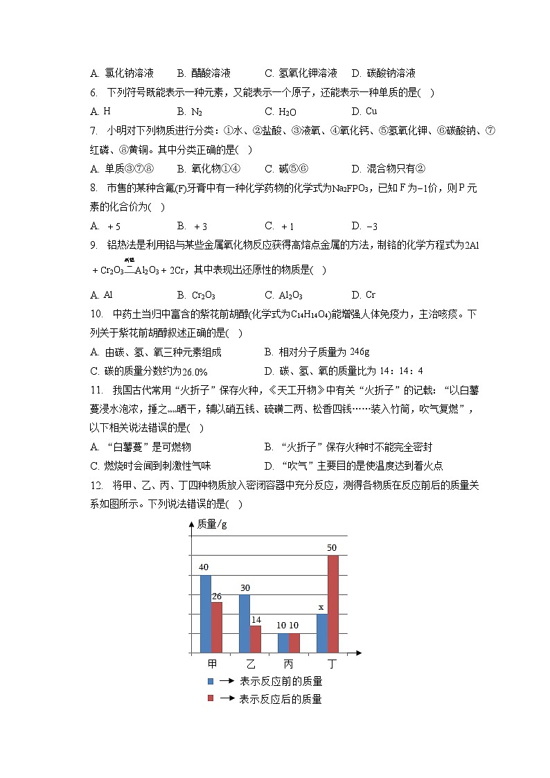 2023年重庆市开州区书院教育集团中考化学第一次适应性试卷(含答案解析)02