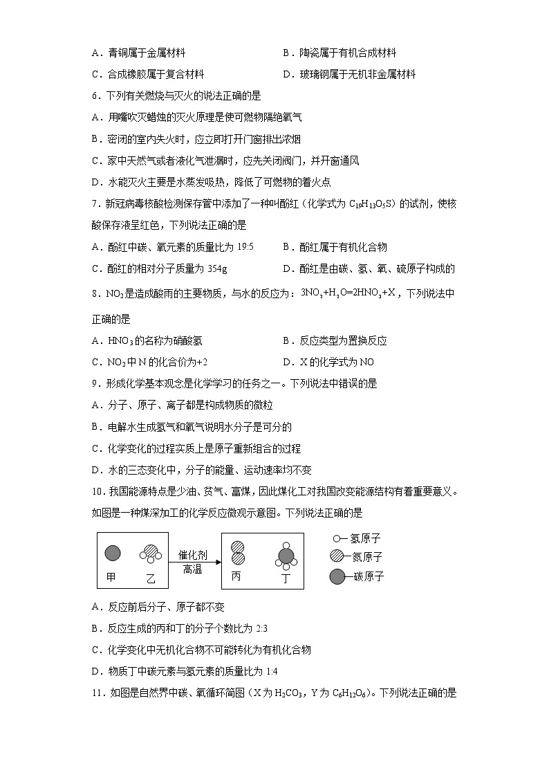 2023年山东省东营市广饶县初中学业水平模拟考试化学试题02