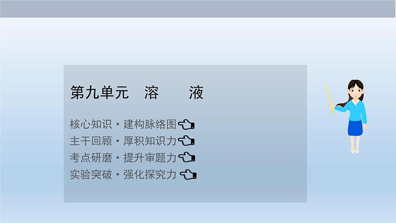 中考化学一轮单元总复习课件 第九单元 溶液 (含答案)第1页