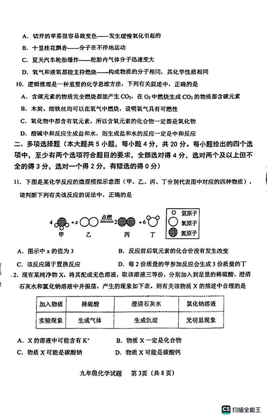 2023年山東省濟(jì)南市天橋區(qū)化學(xué)一模試題（無答案）第3頁