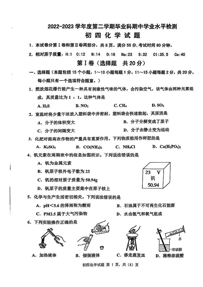2023年山东省淄博市张店区一模考试化学试卷第1页