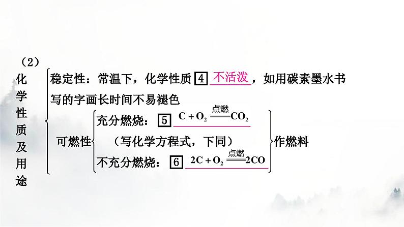 中考化学复习第六单元碳和碳的氧化物教学课件05