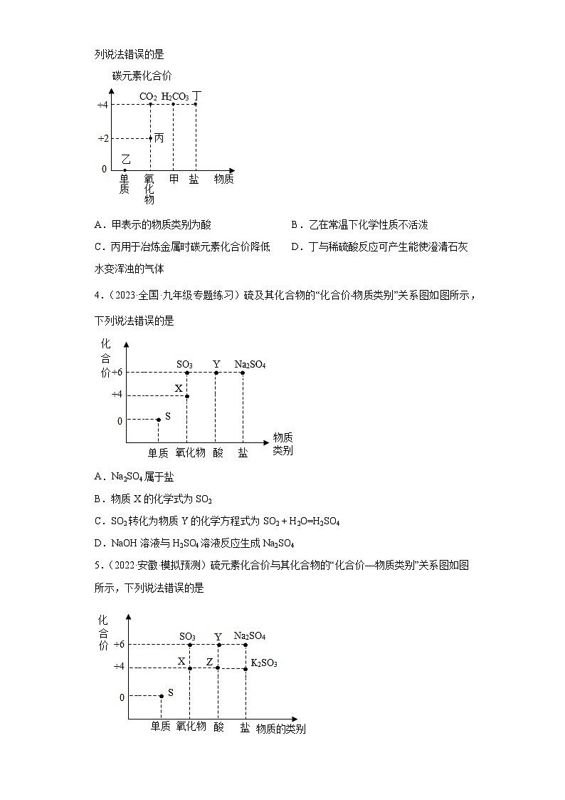 2023年中考化学微类专题专练(全国通用)-15价类图③第2页