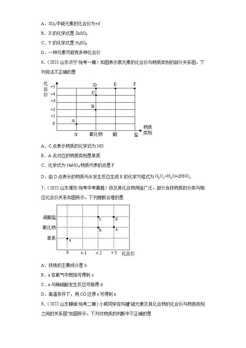 2023年中考化学微类专题专练(全国通用)-15价类图③第3页