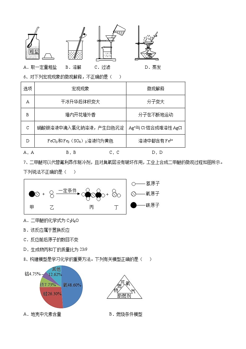 2023年安徽省中考化学仿真模拟试卷(含答案)第2页