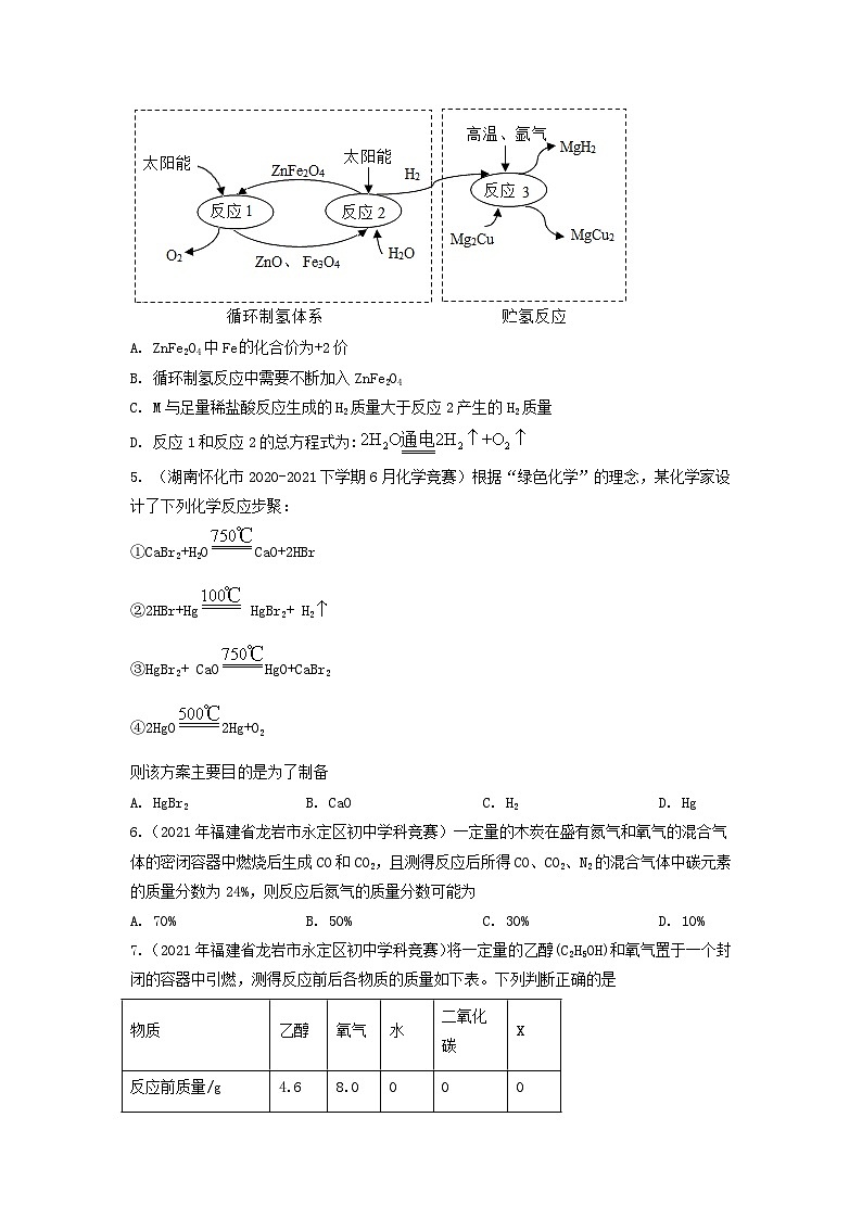 第5讲 质量守恒定律、化学方程式-全国初中化学竞赛试题精编(学生版)第2页